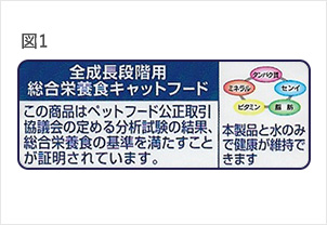 図1 全成長段階用総合栄養食キャットフード この商品はペットフード公正取引協議会の定める分析試験の結果、総合栄養食の基準を満たすことが証明されています。本製品と水のみで健康が維持できます